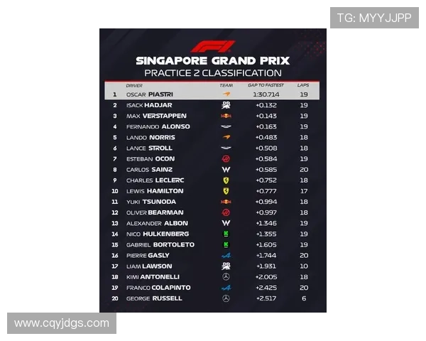 新赛季F1车坛风云激变各队升级争冠格局或将重新洗牌引发全球关注热议 新赛季F1车坛风云激变各队升级争冠格局或将重新洗牌引发全球关注热议