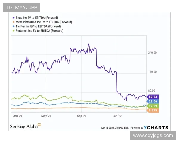 新赛季F1围场风云变幻车队格局与车手表现全面解析前瞻热点动态